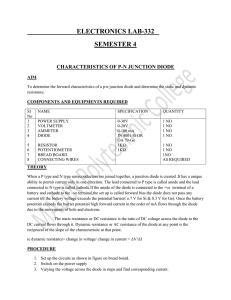 ELECTRONICS LAB MANUAL