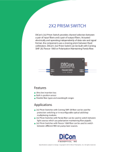 2x2 prism switch - DiCon Fiberoptics