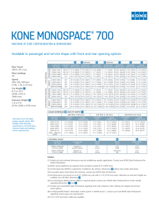 KONE MonoSpace ® 700 side configurations and dimensions