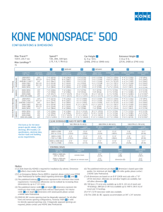 KONE MonoSpace® 500 configurations and dimensions