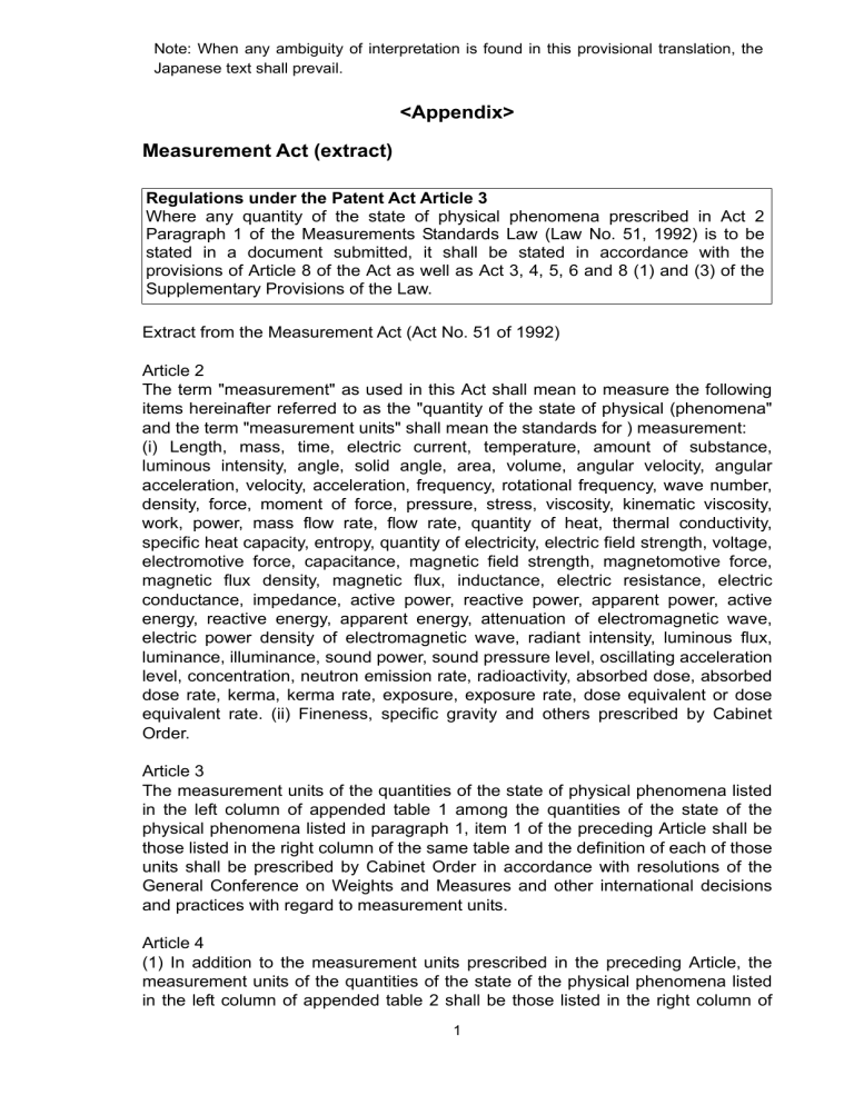 Measurement Act extract 