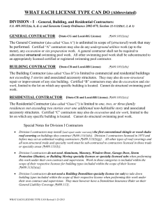 what each license type can do