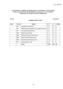 II Year B.Tech CSE-Syllabus R09