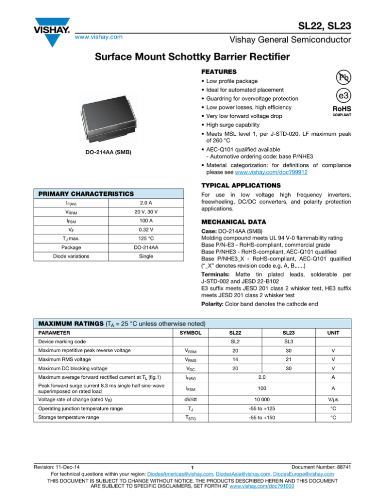 Sl Sl Surface Mount Schottky Barrier Rectifier