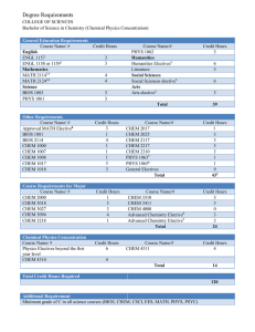 2015 Chemical Physics Degree Requirements