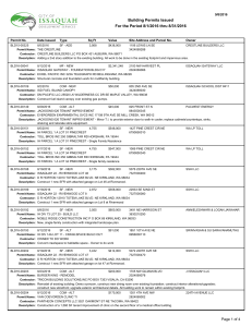 Building Permits Issued For the Period 8/1/2015 thru 8/31