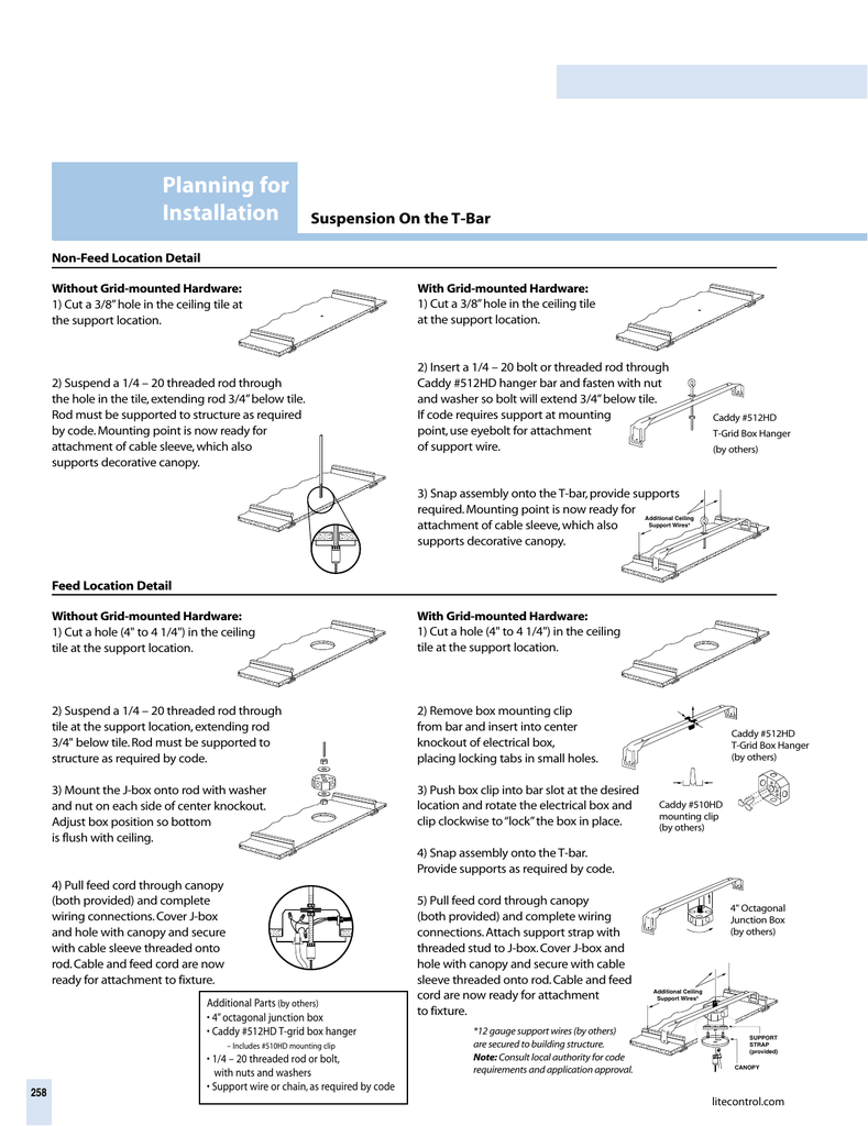 Planning For Installation