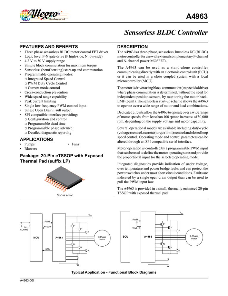 Sensorless BLDC Controller A4963