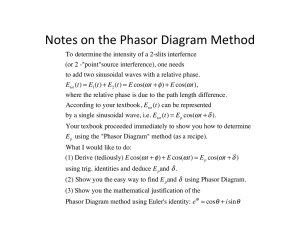Notes on the Phasor Diagram Method