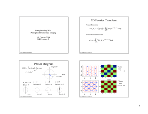 2D Fourier Transform Phasor Diagram