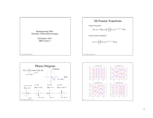 2D Fourier Transform Phasor Diagram