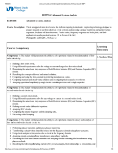 Course Competency Learning Outcomes