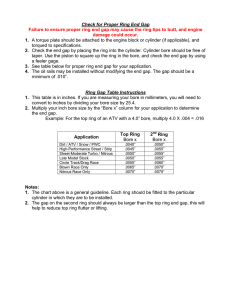 Check for Proper Ring End Gap