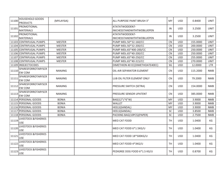 H35-260 Prüfungen