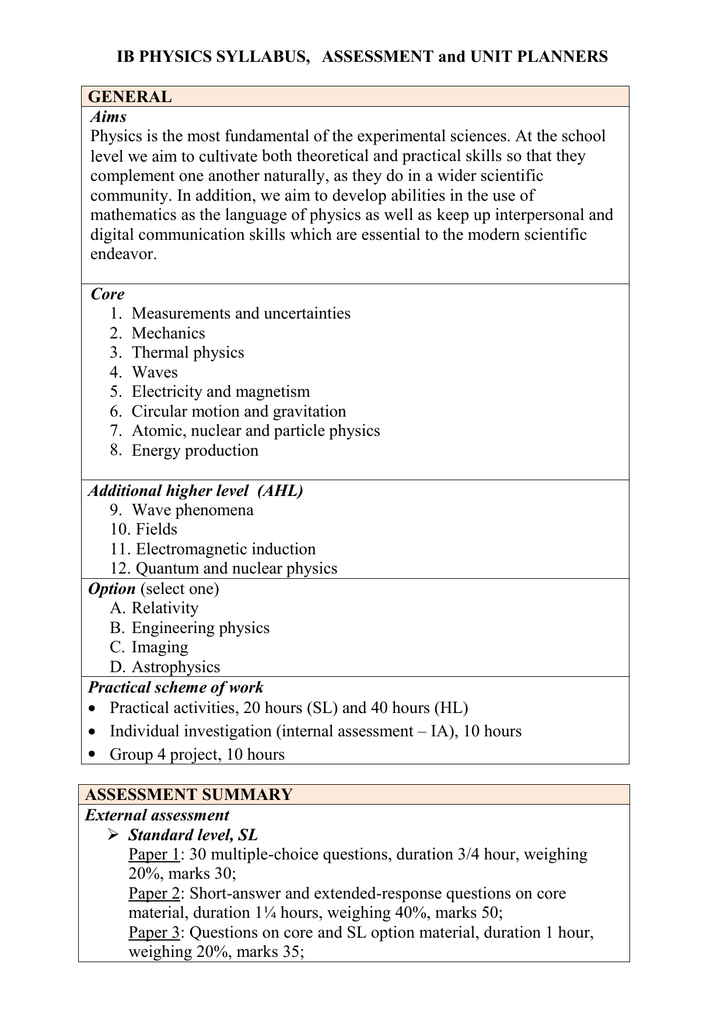 ib-physics-syllabus-assessment-and-unit-planners