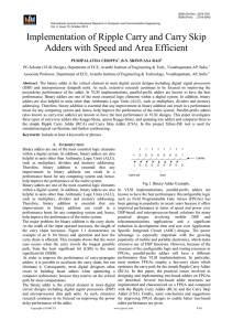 Implementation of Ripple Carry and Carry Skip Adders