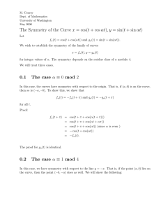 The Symmetry of the Curve x = cos(t + cosαt),y = sin(t + sinαt) 0.1