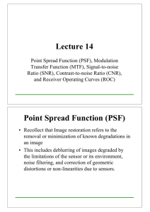 Lecture 14 Point Spread Function (PSF)