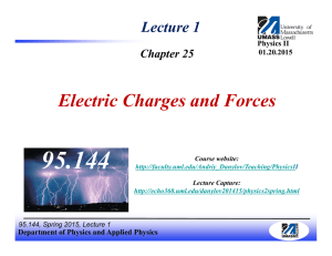 Electric Charges and Forces