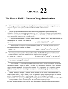 CHAPTER 22 The Electric Field I: Discrete Charge