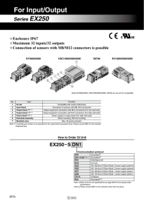 For Input/Output