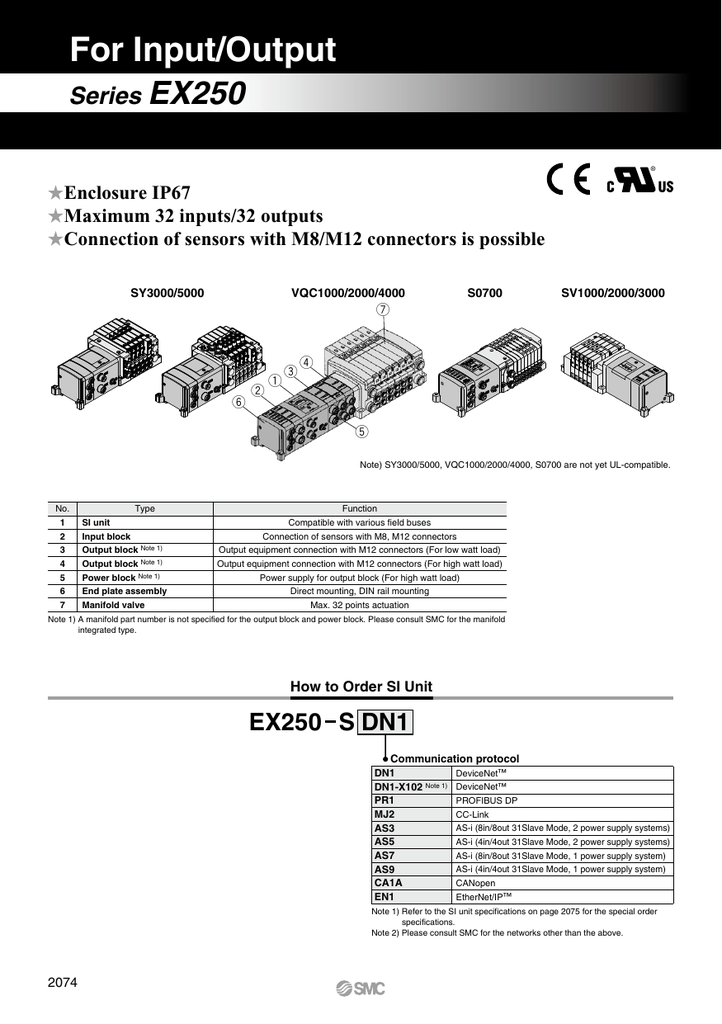 1pc NEW SMC solenoid valve EX250-SCA1A