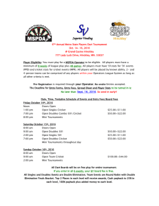 6TH Annual Metro State Players Dart Tournament Oct. 14– 16, 2016