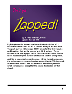 Don`t Get Zapped!