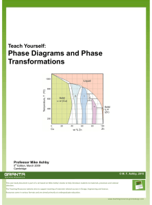 Teach Yourself Phase Diagrams and Phase