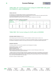 Current Ratings Table BEC108