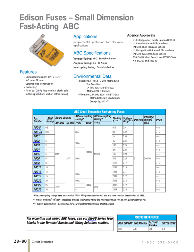 Fuse Terminal Blocks