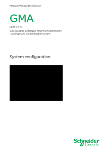 GMA(system configuration)