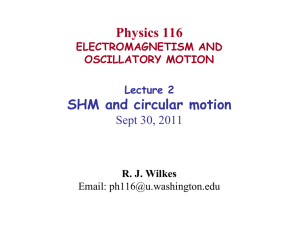 Physics 116 SHM and circular motion