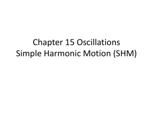 ch15: Oscillations -Simple harmonic motion (SHM)