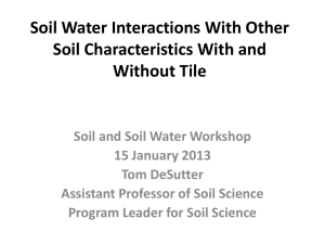 Soil Water Interactions With Other Soil Characteristics With and