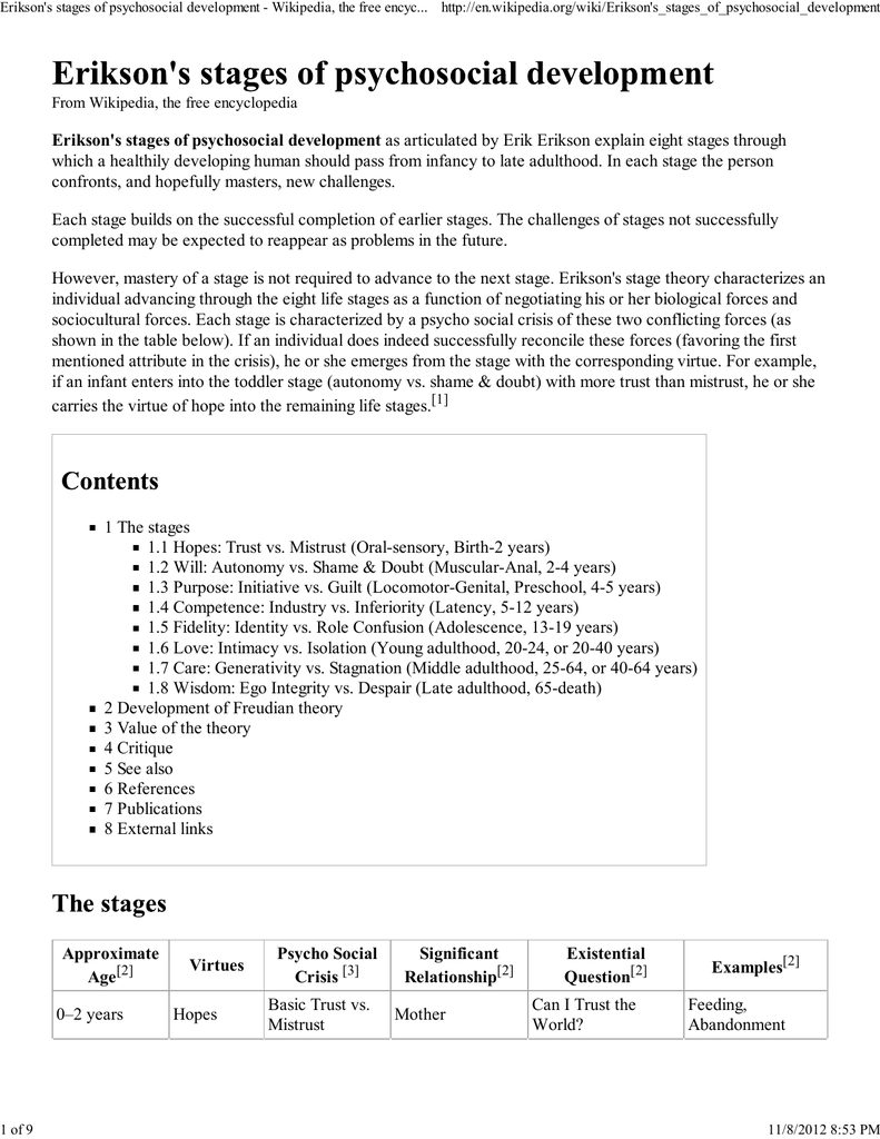 Erik Erikson Eight Stages Of Psychosocial Development Chart