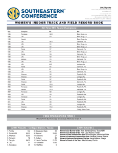 SEC Indoor Record Book