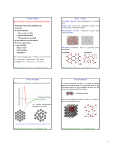 Single crystal Polycrystalline material