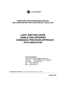 LIGHT EMITTING DIODE VISIBLE AND INFRARED CARMANAH
