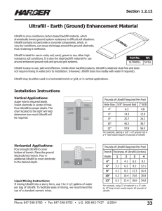 Ultrafill - Earth (Ground) Enhancement Material