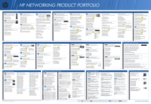 HP Networking Product Portfolio poster - 2011 - US English