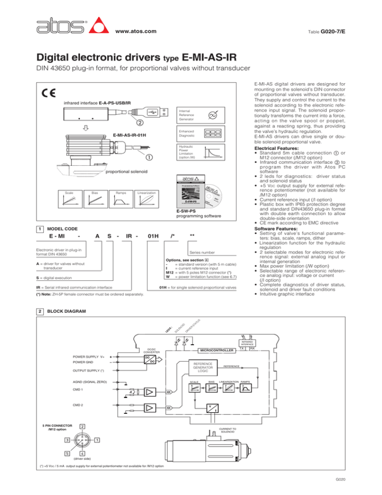 Digital electronic drivers type EMIASIR