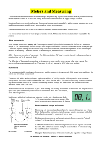 Meters and Measuring