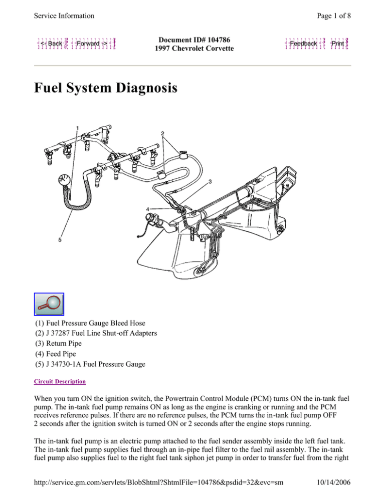 Fuel System Diagnosis