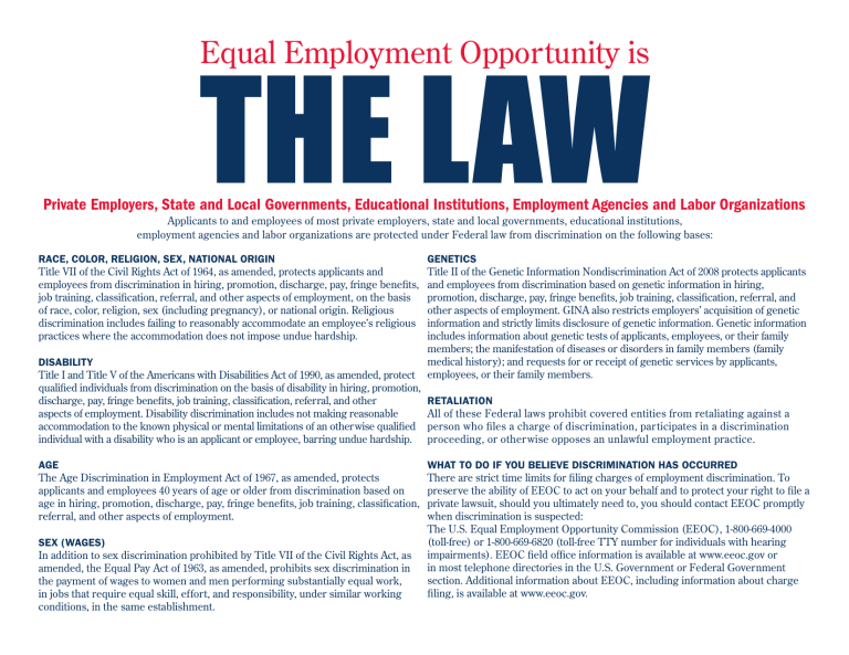 EEO Is The Law Poster