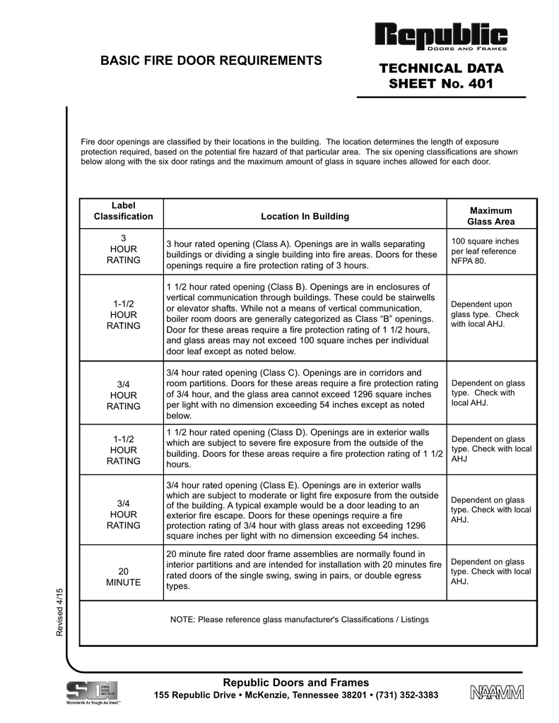 Technical Data Sheet No 401 Basic Fire Door Requirements