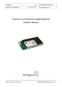 ETRX2-PA Power Amp Module