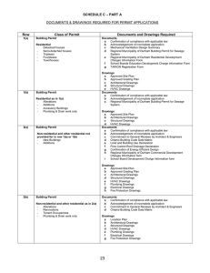 Building - Schedule C, Part A