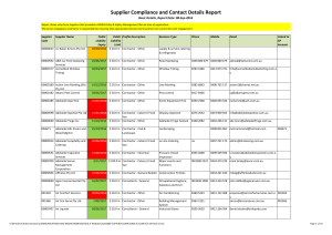 Registered Contractors List (PDF 365KB)