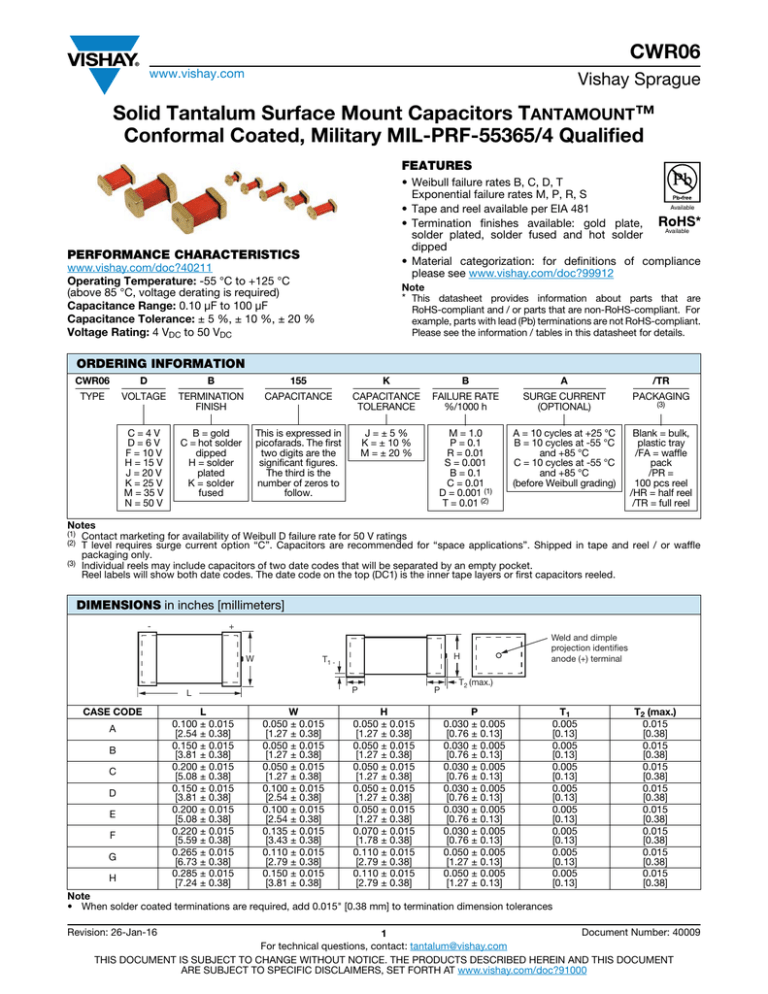 CWR06 Solid Tantalum Surface Mount Capacitors